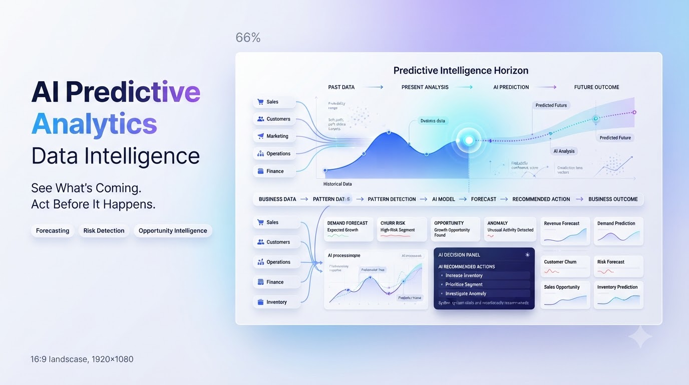 AI Predictive Analytics