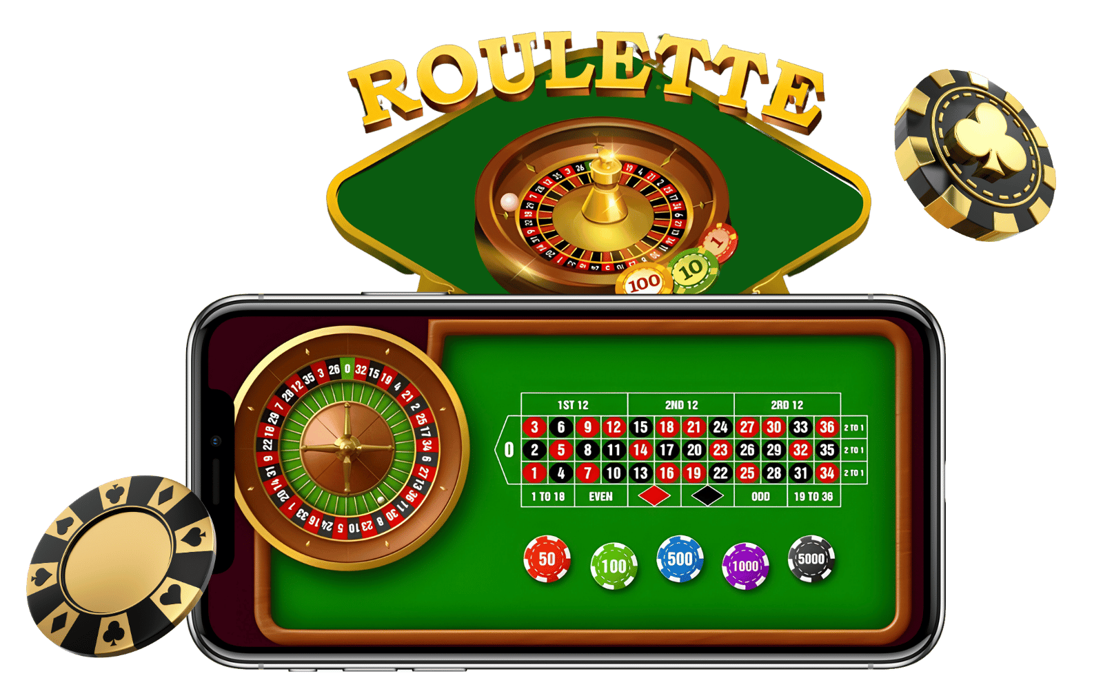 Roulette Game Development