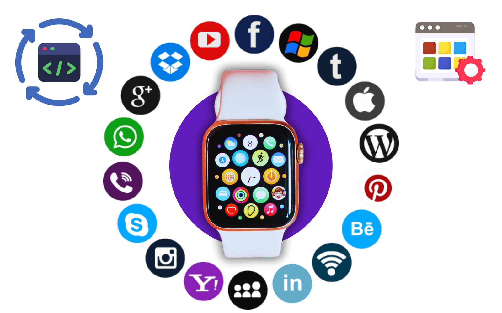 Wearable App Development