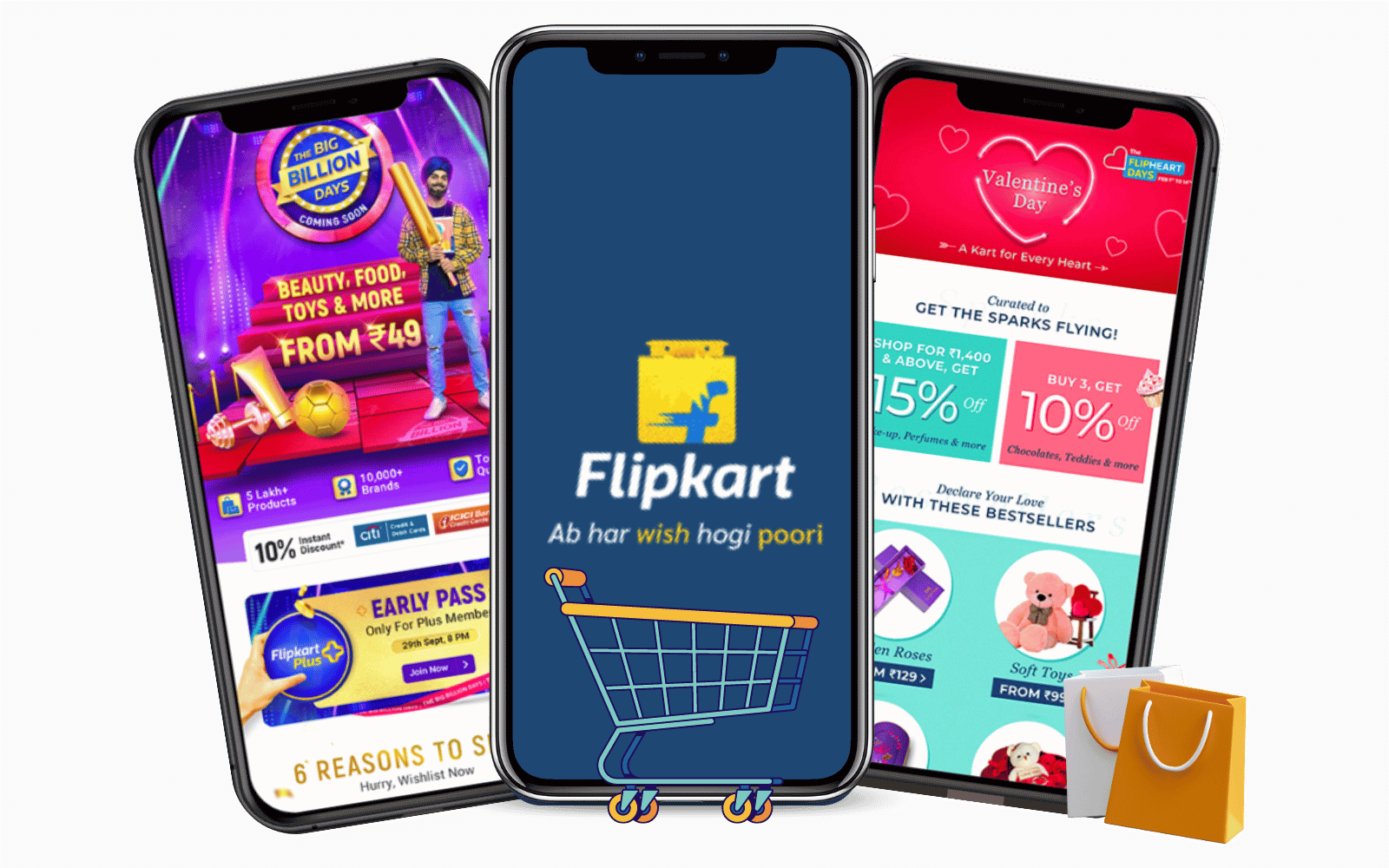 Flipkard Clone App Development Company