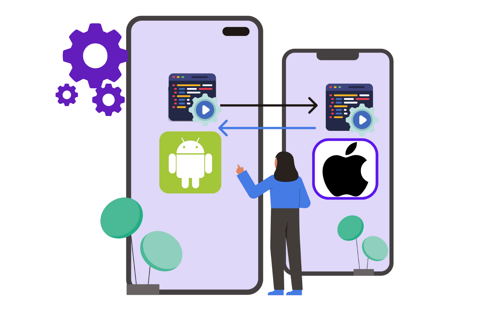 Cross Platform App Development