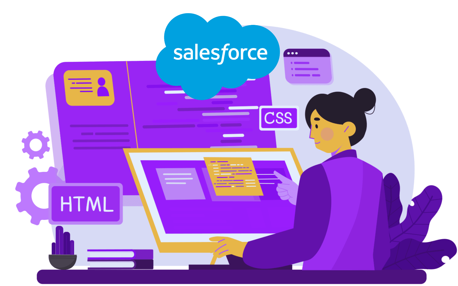 Salesforce Development Company