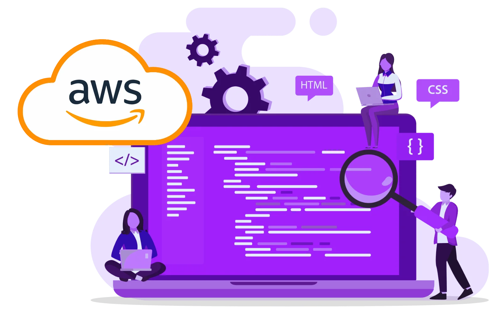 AWS Development Services