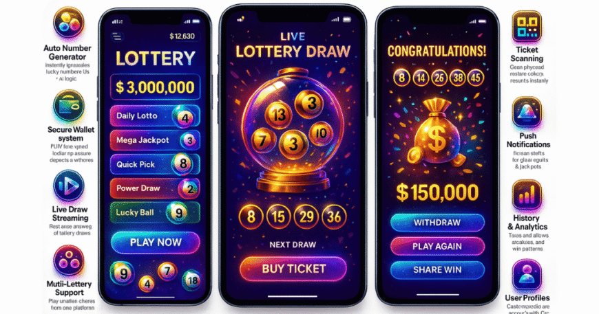 Lottery Software Development