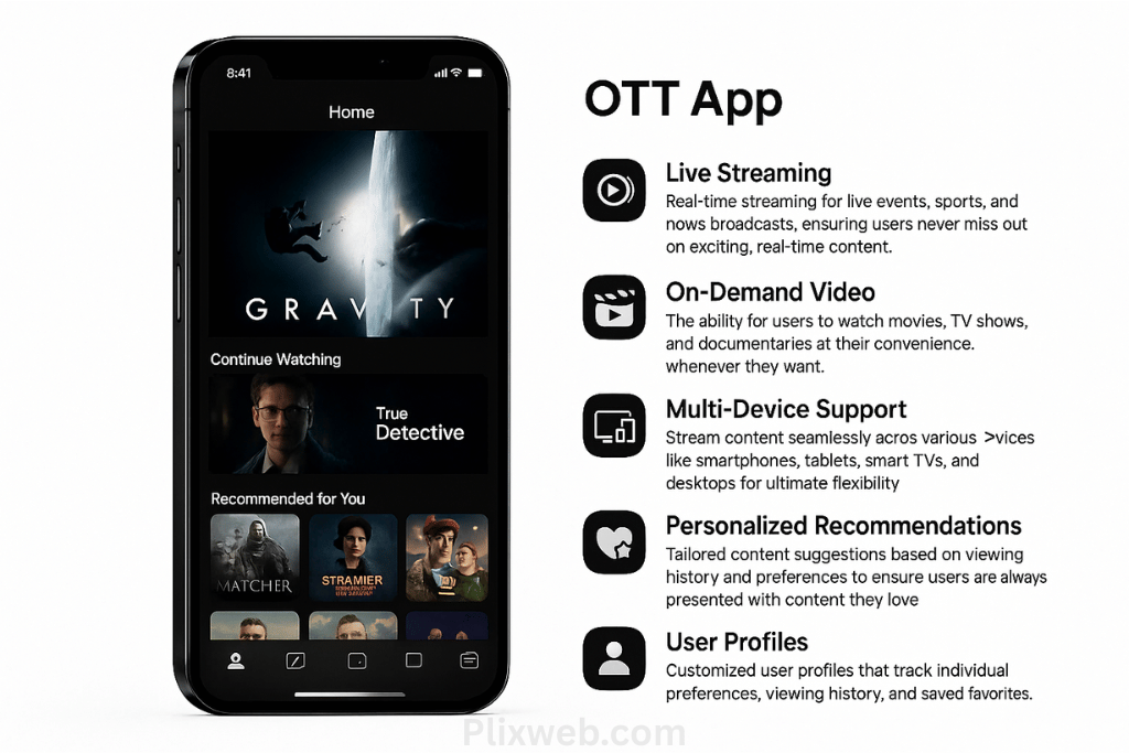 Ott App Development