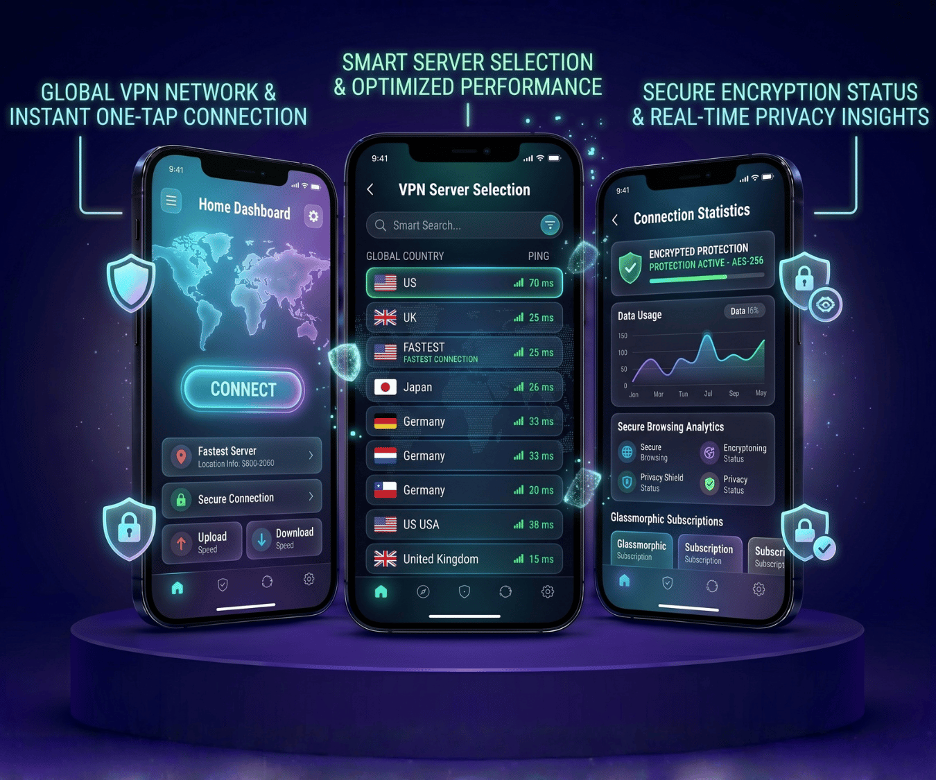 VPN App Development