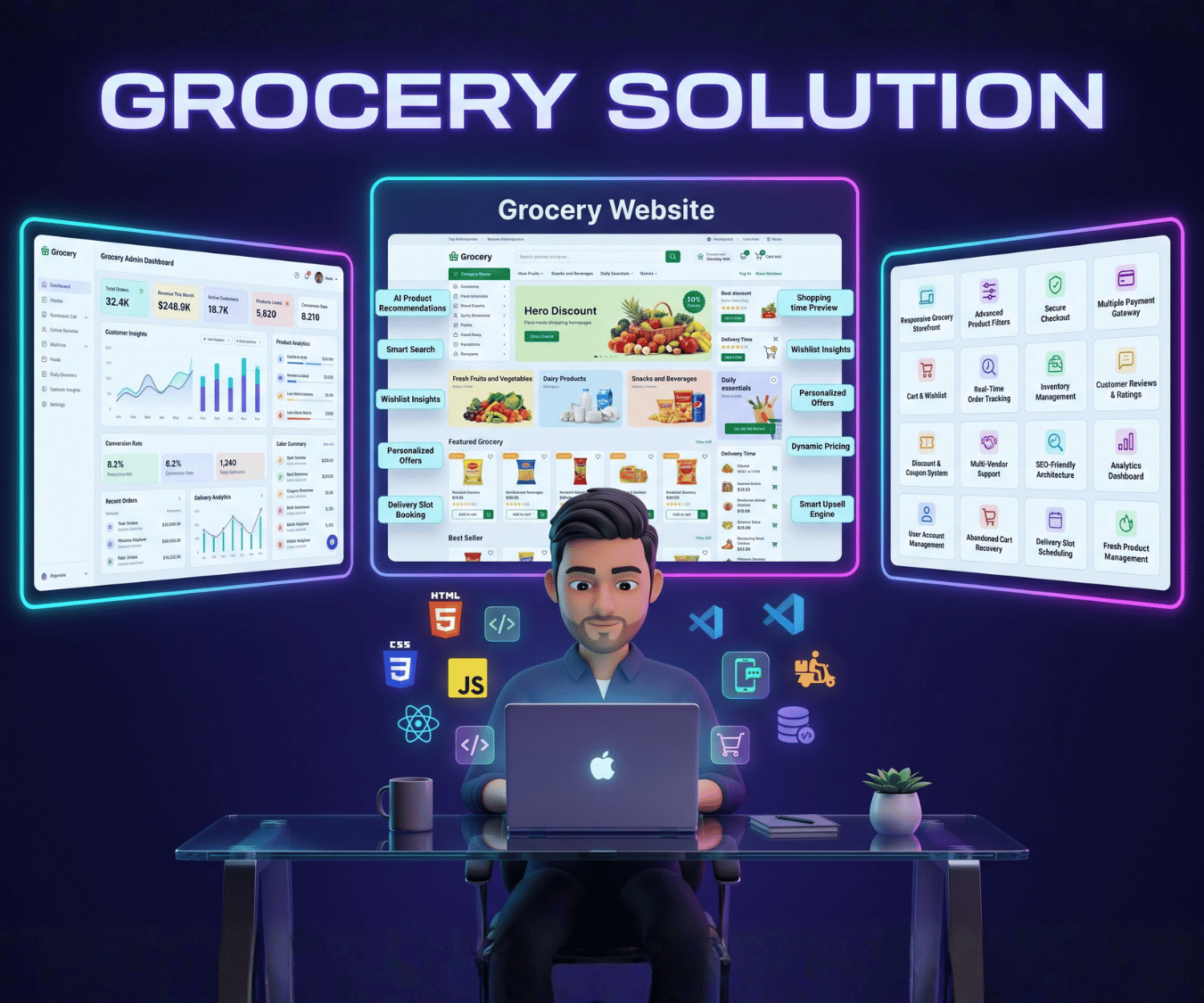 Grocery Solution