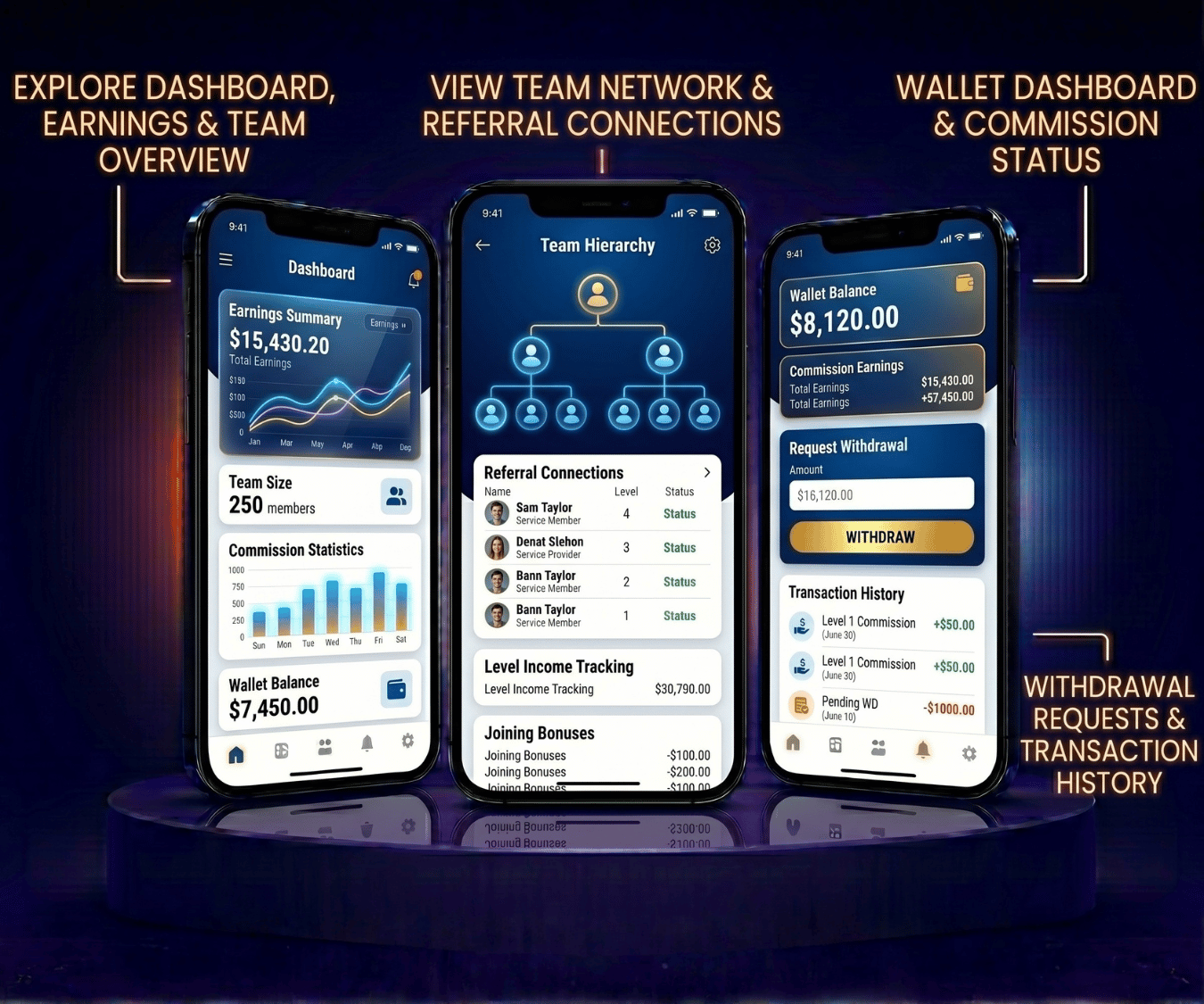 Dhan Pe MLM App Development