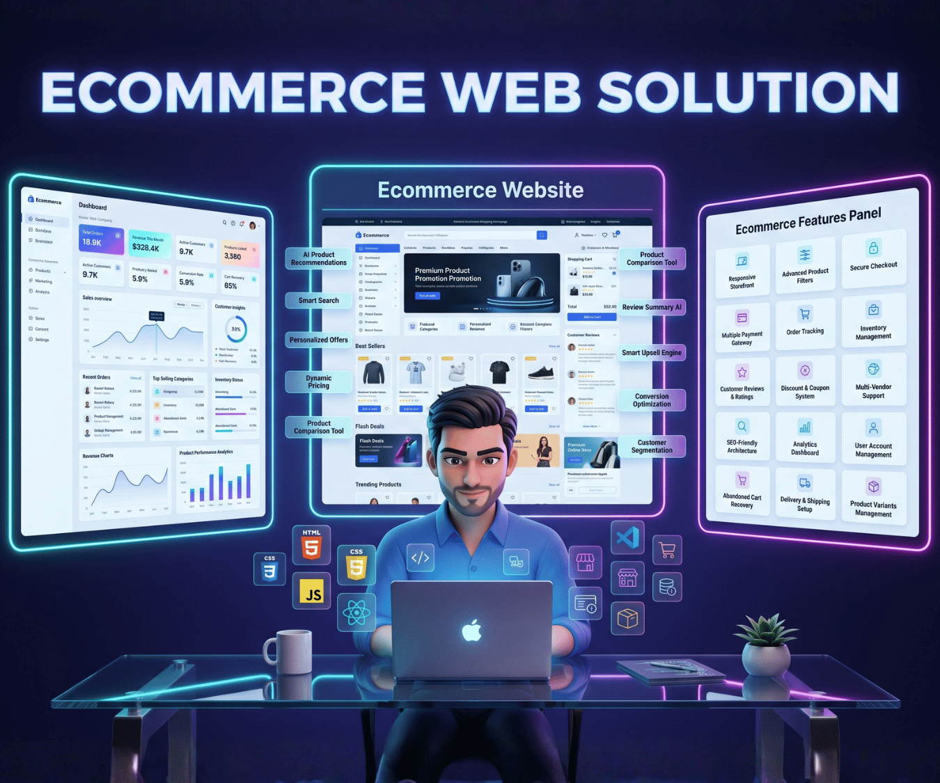 Ecommerce Web Solution