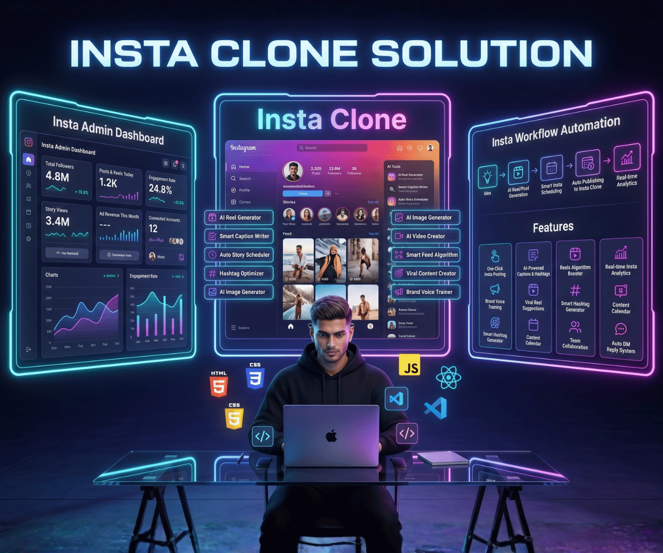 Instagram Clone Solution