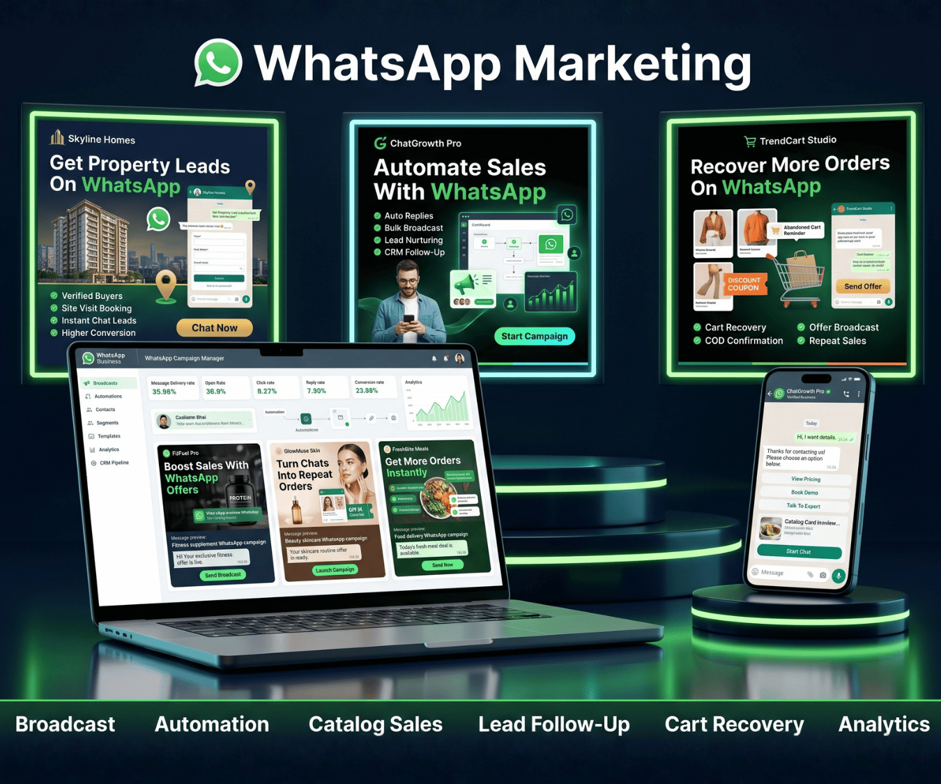 Whatsapp Marketing