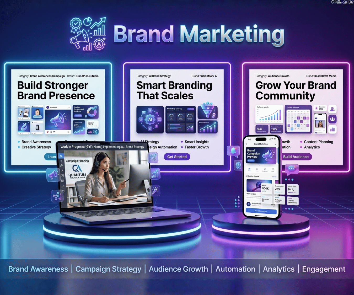 Brand Marketing